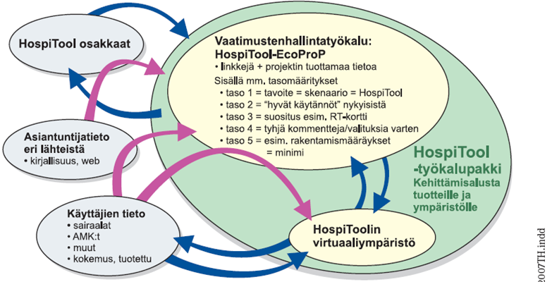 Hollantilaisten Agnes Van den Bergin ja Cor Wagenaarin mukaan jälkimmäinen ruotsalainen tutkimus ei täytä tieteellisiä kriteerejä (Berg et al. 2007).