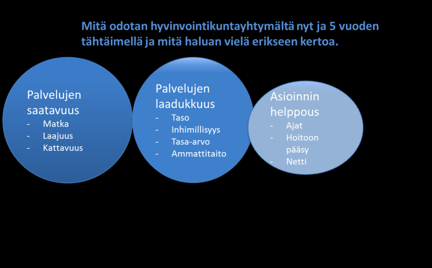 Forssan seudun hyvinvointikuntayhtymä 4 (19) Johtoryhmä priorisoi henkilöstön palautteen perusteella seuraavat asiat tärkeimmiksi kehityskohteiksi.