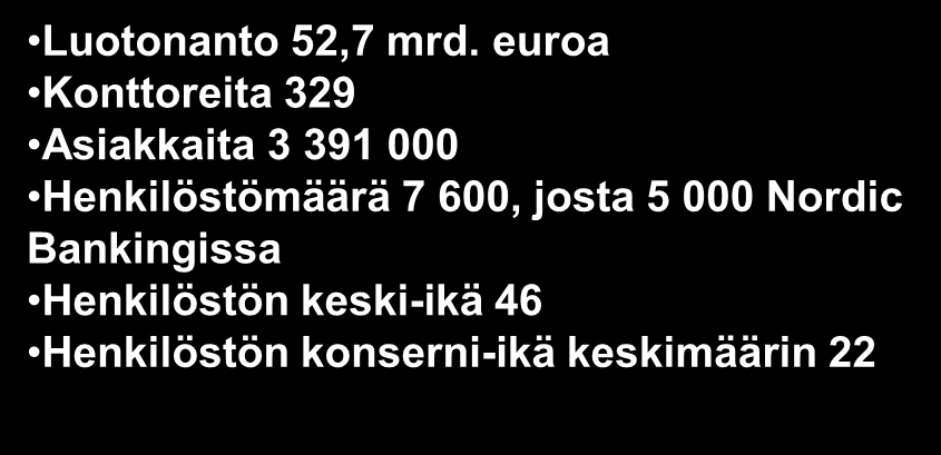 Nordea lyhyesti Suomi Luotonanto 52,7 mrd.