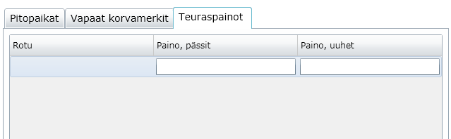 Tilan valinta valintalistalta Pitopaikkatunnus Tilan yhteystiedot Luettelo tilan pitopaikoista Maedi visna arvot Pic.