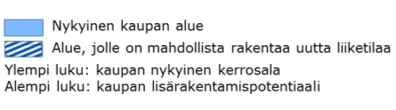 mitoitusselvitys