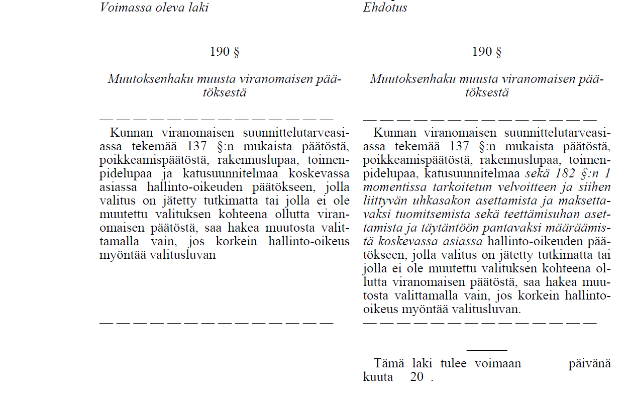 FCG SUUNNITTELU JA