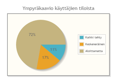 10 Optima - Raportti -ohje 2.4.