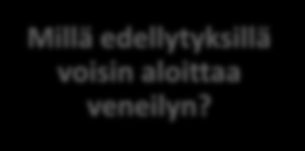 Edellytykset veneilyn aloittamiselle Koulutus Ei pelkkiä teoriakursseja Navigointia Huoltoa Veneen käyttöä Yhdistäminen muuhun vapaa-aikaan Mökkiveneily Paketointi lomatuotteisiin Ei kuitenkaan