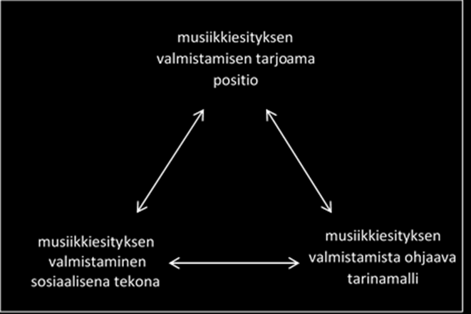 tännössä ja lasten työskentelyssä.