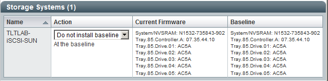 27 waren päivitys onkin suositeltavaa, mikäli CAM päivitetään. Install Firmware Baseline -optioni löytyy Storage Systems yhteenvedosta (kuva 15).