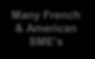 SUHTAUTUMINEN TIEDONHANKINTAAN (INTELLIGENCE) Offensive Active 5 4 3 2 Many French & American SME s + + Nestlè, Siemens, Alcatel Ericsson, Nokia, L Oreal, EADS + + Active intelligence analysts