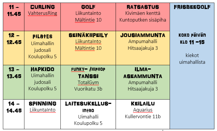 Nimi: Kunta: 1. 2. 3. 4.