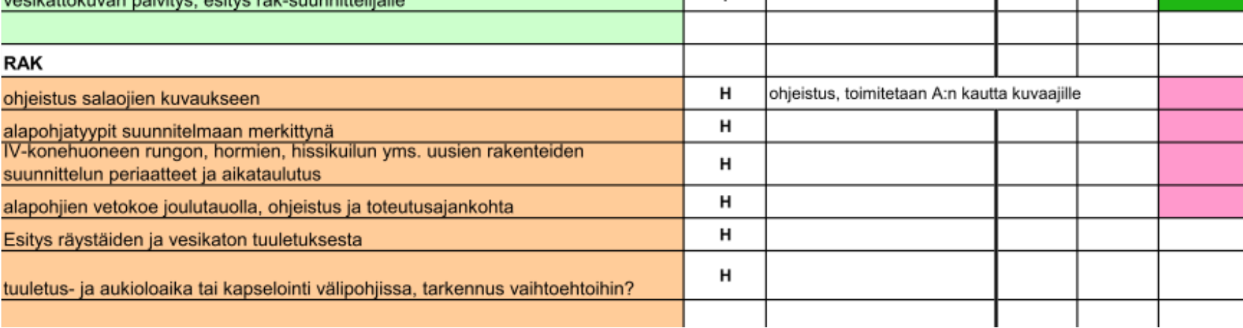 69 tuu myös osapuolia joita ongelmat eivät suoranaisesti koske.