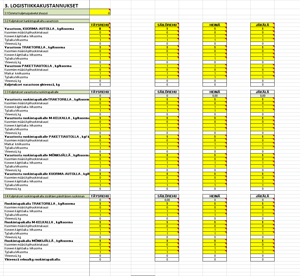 14 3.Logistiikkakustannukset Koneiden ja laitteiden käyttöaikaa kysyttäessä tarkoitetaan aina pelkästään koneen tai laitteen työaikaa ilman kuljettajan/käyttäjän työaikaa. 3.1 3.2 3.3-3.