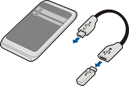 118 Yhteydet Liitä USB-massamuisti USB On-The-Go (OTG) -sovitinta käyttämällä voit liittää laitteeseesi yhteensopivan USBmuistitikun tai -kiintolevyn.
