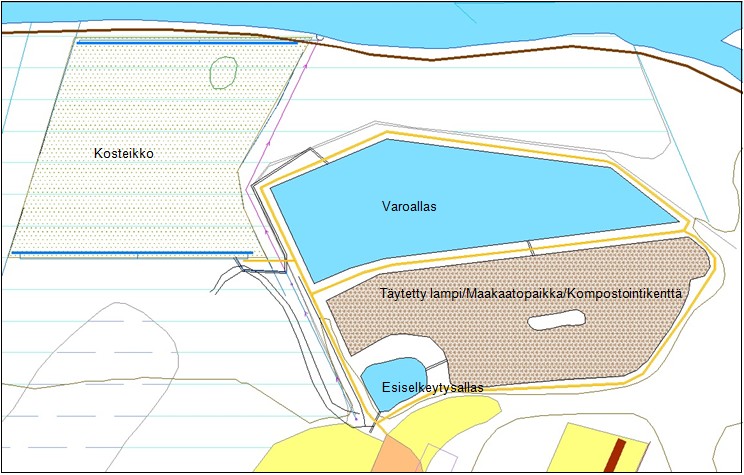 toteutusvaihtoehdoista. Kuva 9a.