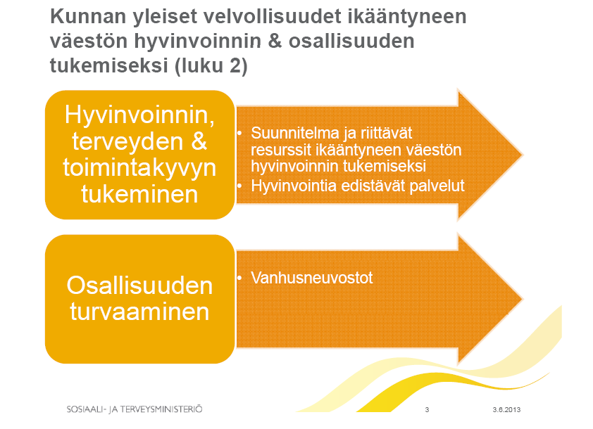 Vantaan kaupunki,