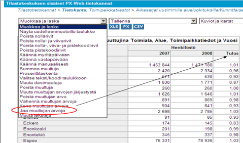 4 Tilastokeskuksen tuotteita ja palveluja 4.