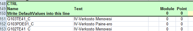 11 painikkeesta. Tämä tarkistaa, että kaikki pisteet on määrätty johonkin osoitteeseen ja että niissä ei ole esimerkiksi päällekkäisyyksiä.