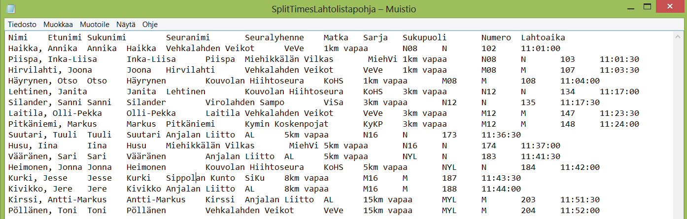 vvvv-mm-pp_hh.mm_kilpailunnimi.txt (esim. 2012-12-16_12.00_Mustikkavuoren Hiihdot.