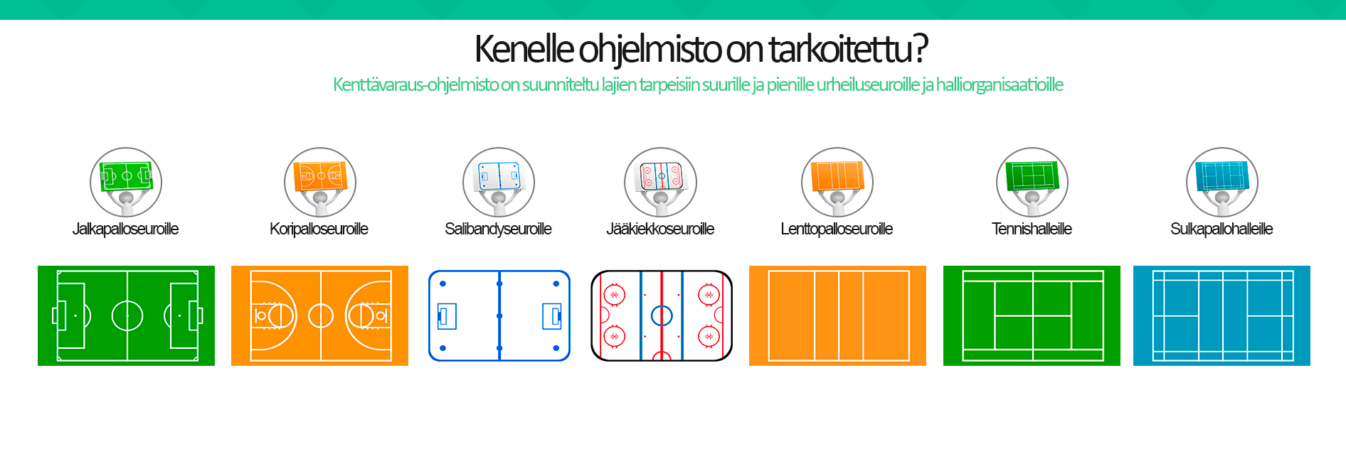 ASIO Kenttävaraus-ohjelmisto