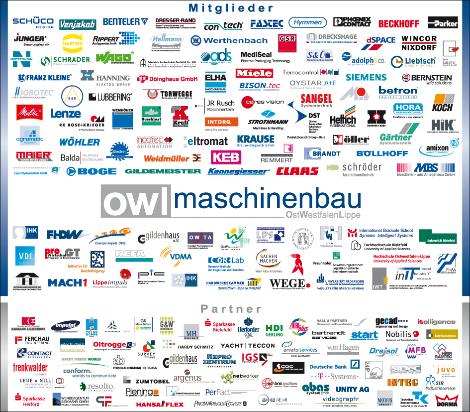 The initiative OWL MASCHINENBAU entrepreneurship-driven initiative currently 130 members mechanical