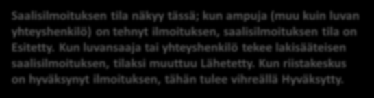- Huomaa, että saaliin kirjaamisen lisäksi sinun pitää vielä täydentää tehty kirjaus lakisääteiseksi saalisilmoitukseksi Oma riista verkkopalvelussa ja lähettää se.
