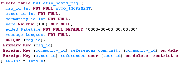 17 3 Projektin toteuttaminen 3.1 Tietokanta 3.1.1 Tietokannan suunnittelu ja lähdekoodin generointi Tietokanta suunniteltiin Toad Data Modeler-ohjelmalla, jolla tietokannasta saatiin helppolukuinen ja selkeä tietokantakuvaus (Liite 3).