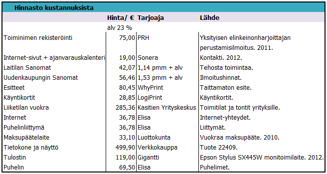 Liite 4 1 (1)