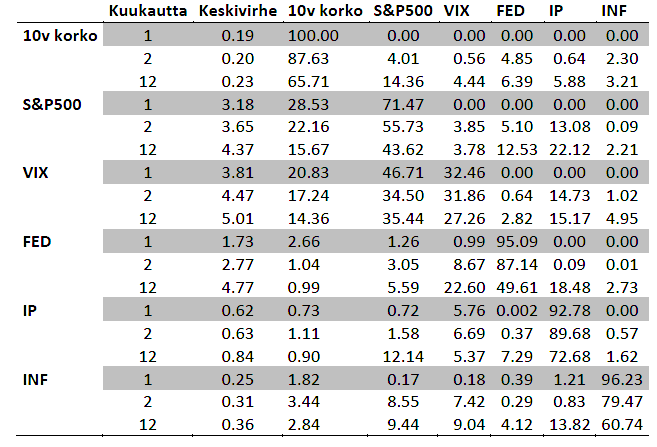 tammikuu 06 heinäkuu 06 tammikuu 07 heinäkuu 07 tammikuu 08 heinäkuu 08 tammikuu 09 heinäkuu 09 tammikuu 10 heinäkuu 10 tammikuu 11 heinäkuu 11 tammikuu 12 heinäkuu 12 tammikuu 13 heinäkuu 13