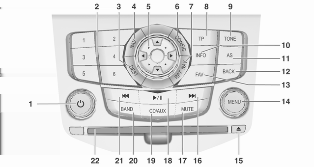 Infotainment-järjestelmä 111