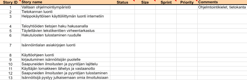 4.1.3 Sprinttien sääntöjä ja ensimmäinen Product backlog Sprinttien pituus tässä projektissa on seitsemän päivää. Ensimmäinen sprint käynnistyi 11.1.2010.