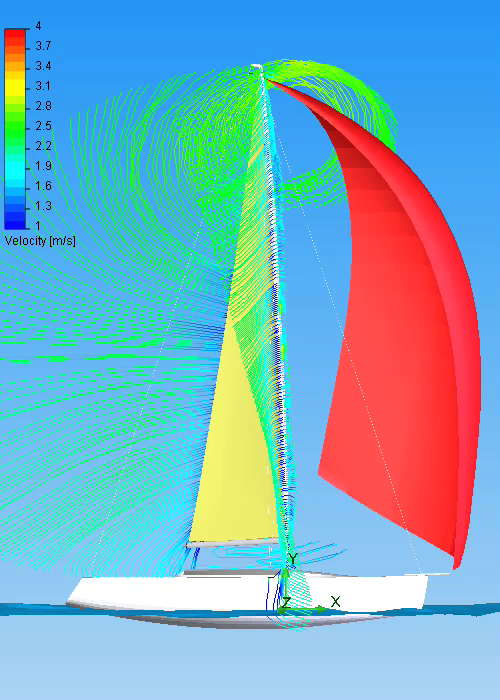 FlowSim - purjevirtausten mallinnusta Suoraan sivulta katsottuna tuulen taipuminen ilmenee selvästi noustessa merenpinnasta ylöspäin.