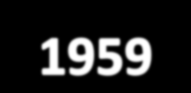 1963 Leevi & The Leavings 4384 1972 Anssi Kela 2889 1972 Anssi Kela 132-16 1972 Anssi Kela 155-23 12 APINAA Nylon Beat 2877 12 APINAA Nylon Beat 155-6 20 VUOTTA SIKANA Eppu Normaali 69-A-7 20 VUOTTA