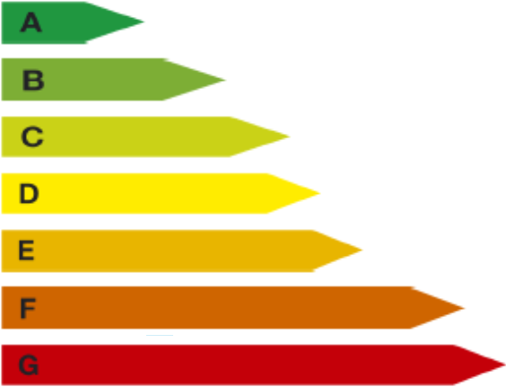 Eri toimenpiteiden vaikutus E-luokkaan Tapaus E-luku (kwh/m 2 ) Uudisrakennus 2012 1) Lähtötilanne 208 2) IK