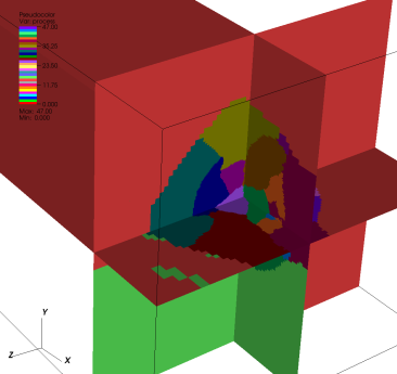 Quantifying energy transfer in space