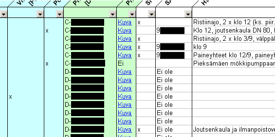 6 tuskin on lähitulevaisuudessa ongelma, sillä konserni uudisti verkkolevyjensä nimet äskettäin. Ongelma on kuitenkin todellinen ja sen ratkaiseminen on kriittistä projektin onnistumisen kannalta.