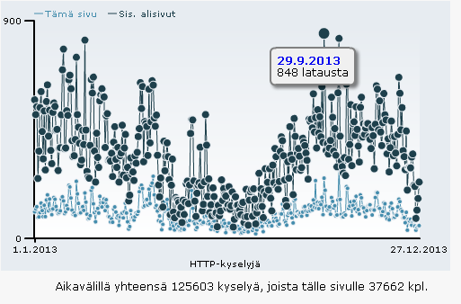 7. NuoriSuomi ja sinettiseuratoiminta Nuorisuomi toiminta jatkuu edelleen mm seuraavilla toimilla: Pelisääntökeskustelut ovat pakolliset kaikille alle 15v (F2 C1 joukkueet) Valmentajien koulutus