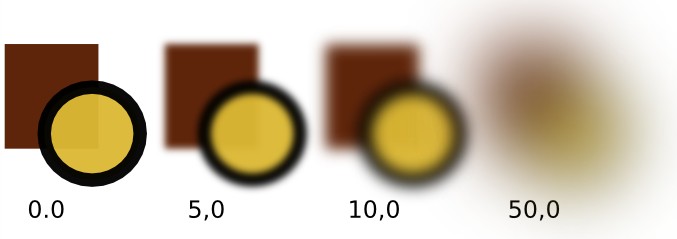 8 Taidetta tietokoneella 3.7 Sumennus Sumennus pehmentää kuvion ääriviivoja. Sumennuksen avulla voi luoda pehmeitä valo- ja varjoefektejä. Kuva 11: Esimerkki sumennuksesta eri arvoilla. 3.8 Liukuvärjäys Liukuvärjäys eli gradientti tarkoittaa, että väri muuttuu pehmeästi toiseksi.