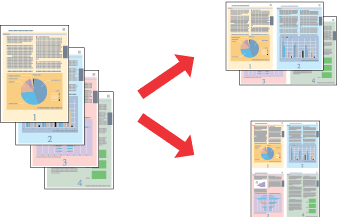 Tulostus Pages per Sheet (Sivua arkille) -tulostaminen Kahden tai neljän sivun tulostaminen yhdelle arkille tulostinohjaimen avulla. Tämä ominaisuus ei ole käytettävissä kaikissa asetuksissa.