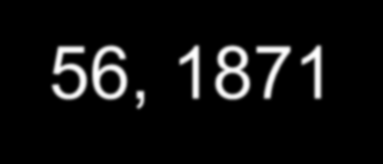 Suomessa: 1831, 1848, 1853-56, 1871-72, (1892-94 ja 1908 yksittäisiä) John Snow (1813 1858) osoitti koleran leviävän