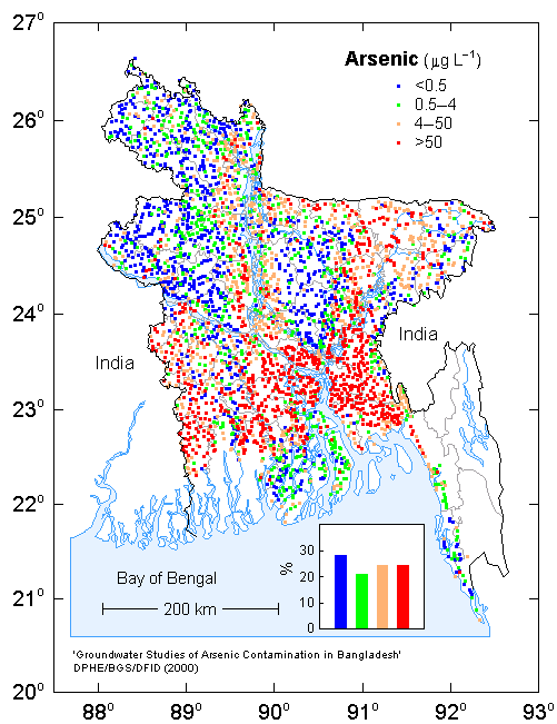 Ei vain lyijy vaan myös arseeni vedessä Korkeita arseenipitoisuuksia voi esiintyä eräissä luonnonvesissä.