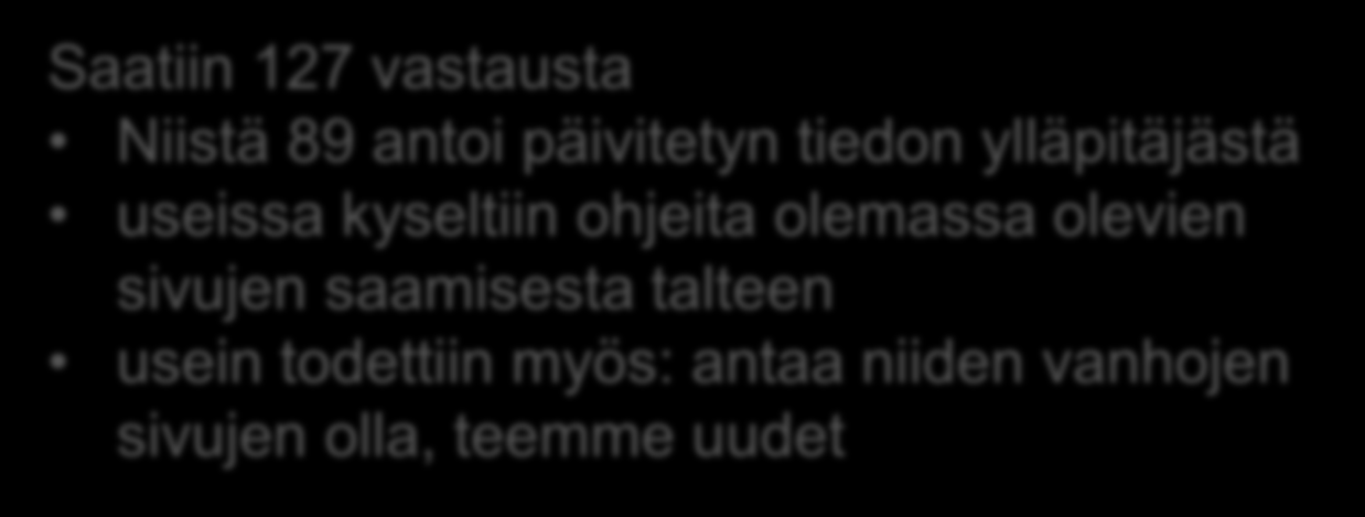 Uutiskirje sisälsi kyselylomakkeen Haluttiin päivitetty tieto sivujen ylläpitäjistä perättiin muutokseen liittyviä vastattavia kysymyksiä Saatiin 127 vastausta Niistä 89 antoi päivitetyn tiedon