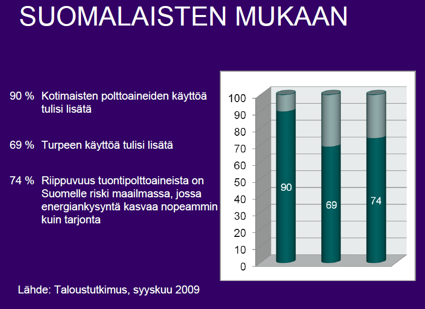 Hyvä