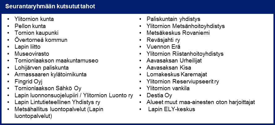 Seurantaryhmään kutsuttiin edustajat seuraavista tahoista: YMPÄRISTÖVAIKUTUSTEN Reväsvaaran tuulivoimahanke 50 Lisäksi seurantaryhmän työskentelyyn osallistuvat UPM:n (hankevastaava) ja Pöyryn