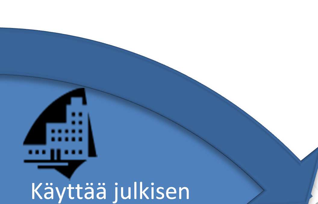 Malliin voidaan liitää järjestämisvastuullisen tahon mahdollisuus päättää Sote-lisästä eli järjestämisvastuullisen tahon rahoittamasta korotuksesta sairaanhoidon korvauksiin.