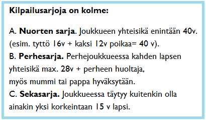 VIESTISUUNNISTUSKILPAILUT Luvian viestisuunnistuksen kunnanmestaruuskilpailu su 7.6.2015. Lähdöt joustavasti väliaikalähtönä klo 16-17. Kilpailut käydään kolmen suunnistajan joukkueiden kesken.