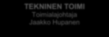 Kunnan henkilöstöorganisaatio 8 LEMPÄÄLÄN KUNNAN HENKILÖSTÖ- ORGANISAATIO Käynnistämistoimet aloitettu 2013 ELINKEINOTOIMI Lempäälän Kehitys Oy Toimitusjohtaja Kari Löytty KUNNANJOHTAJA Olli