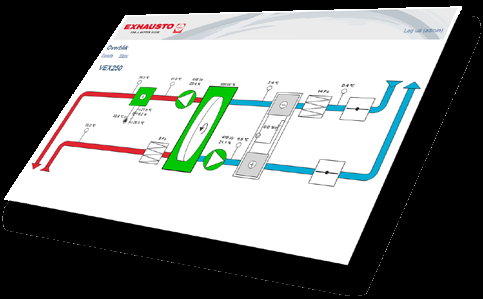 EXHAUSTO EXHAUSTO EXHAUSTO Kytkentä ulkoisiin yksiköihin EXact-automatiikan sisältämien toimintojen avulla huoneessa voidaan ylläpitää ihanteellista sisäilmastoa Web-palvelin EXact-automatiikassa on