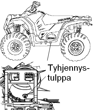 AJONEUVON HUOLTO Variaattori Variaattori Tämän ajoneuvon moottorin voima siirtyy jakovaihteistolle variaattorin kautta.