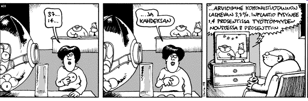 Talouden ennustaminen; Fingerpori