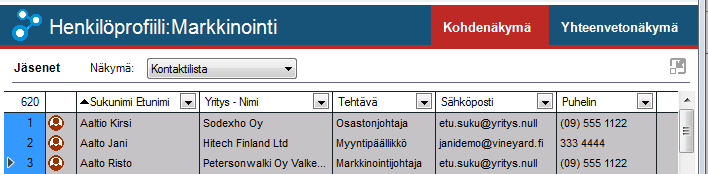 Huomaa, että pohja mudostuu elementeistä, jossa määrätään kaikki viestin muokkausmahdollisuudet. Esim.