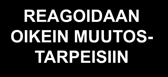 Hyvän projektin tunnusmerkkejä HYVÄ PROJEKTIN MÄÄRITTELY TEHDÄÄN OIKEITA ASIOITA HYVÄ PROJEKTI- SUUNNITELMA OIKEA HENKILÖ TEKEE