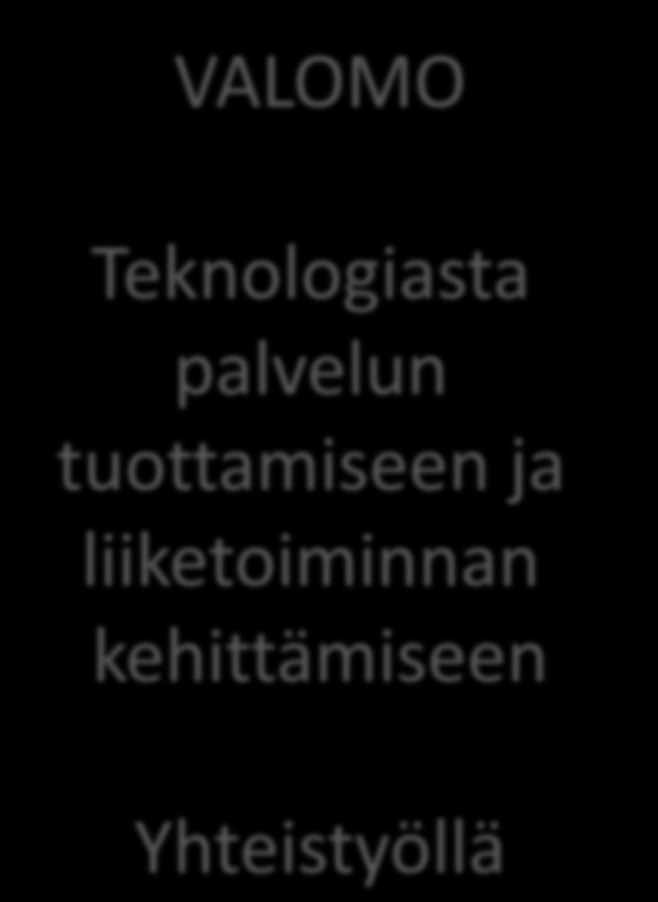 VALOMO Teknologiasta palvelun tuottamiseen
